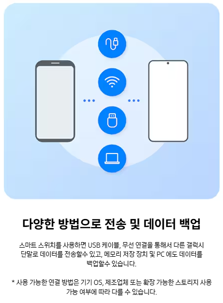 다양한 방법으로 전송 및 데이터 백업