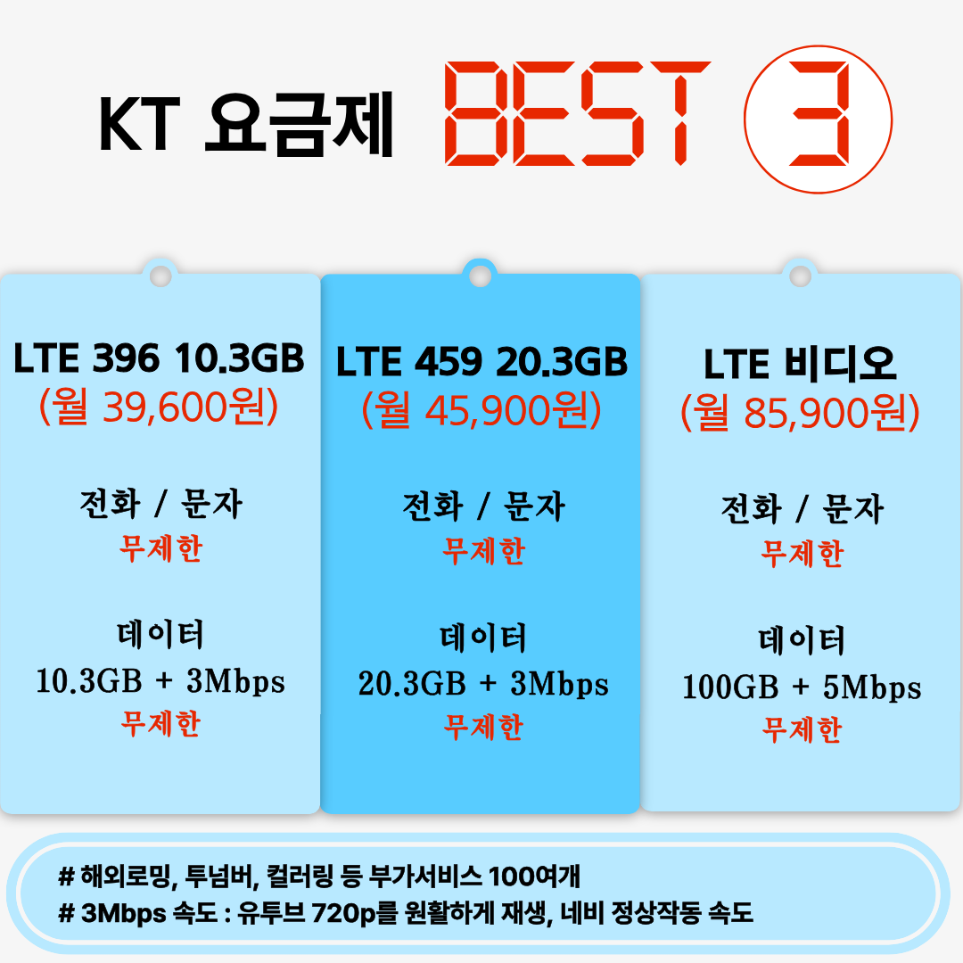 KT 선불폰 추천 요금제 베스트 3