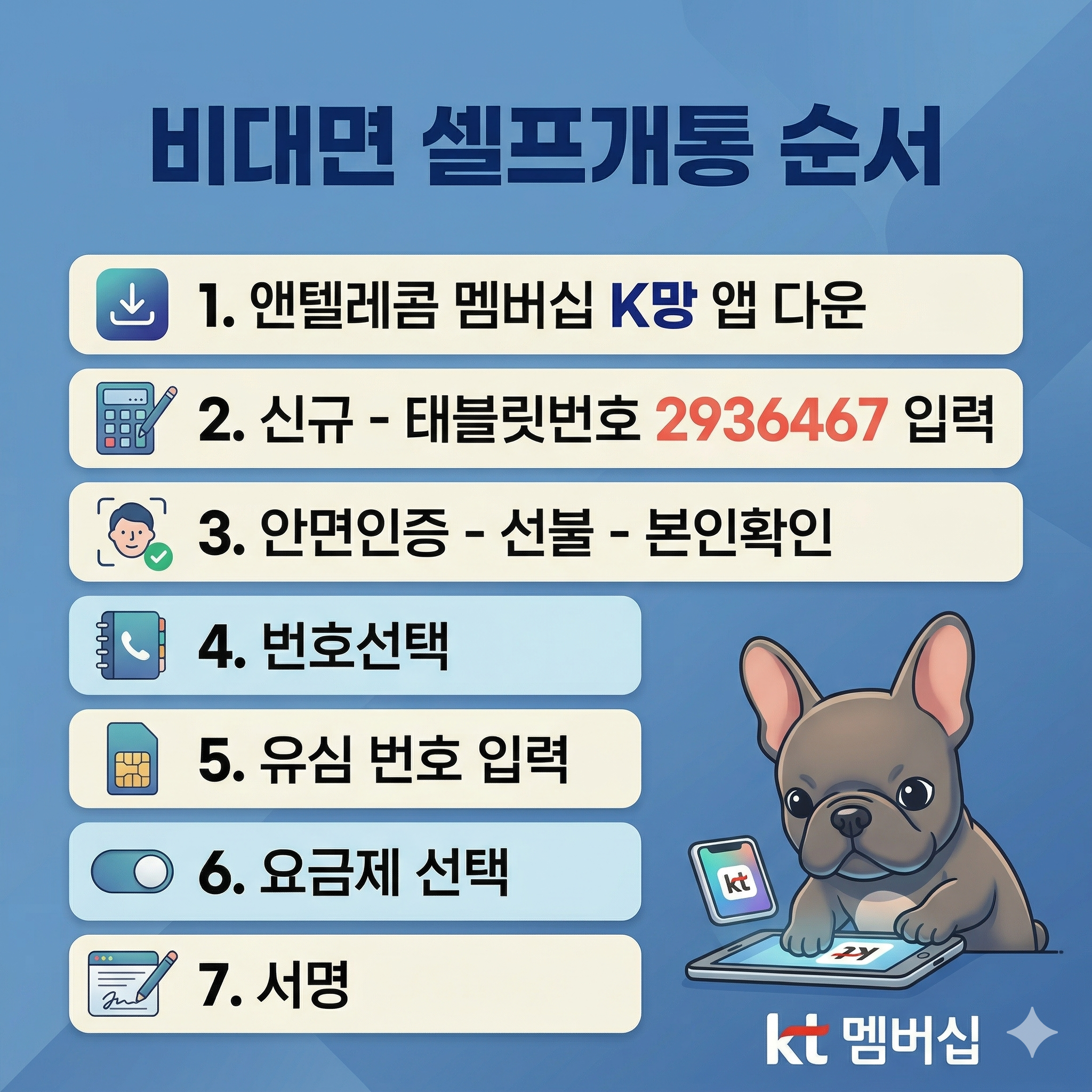본인명의 선불폰 개통 안내