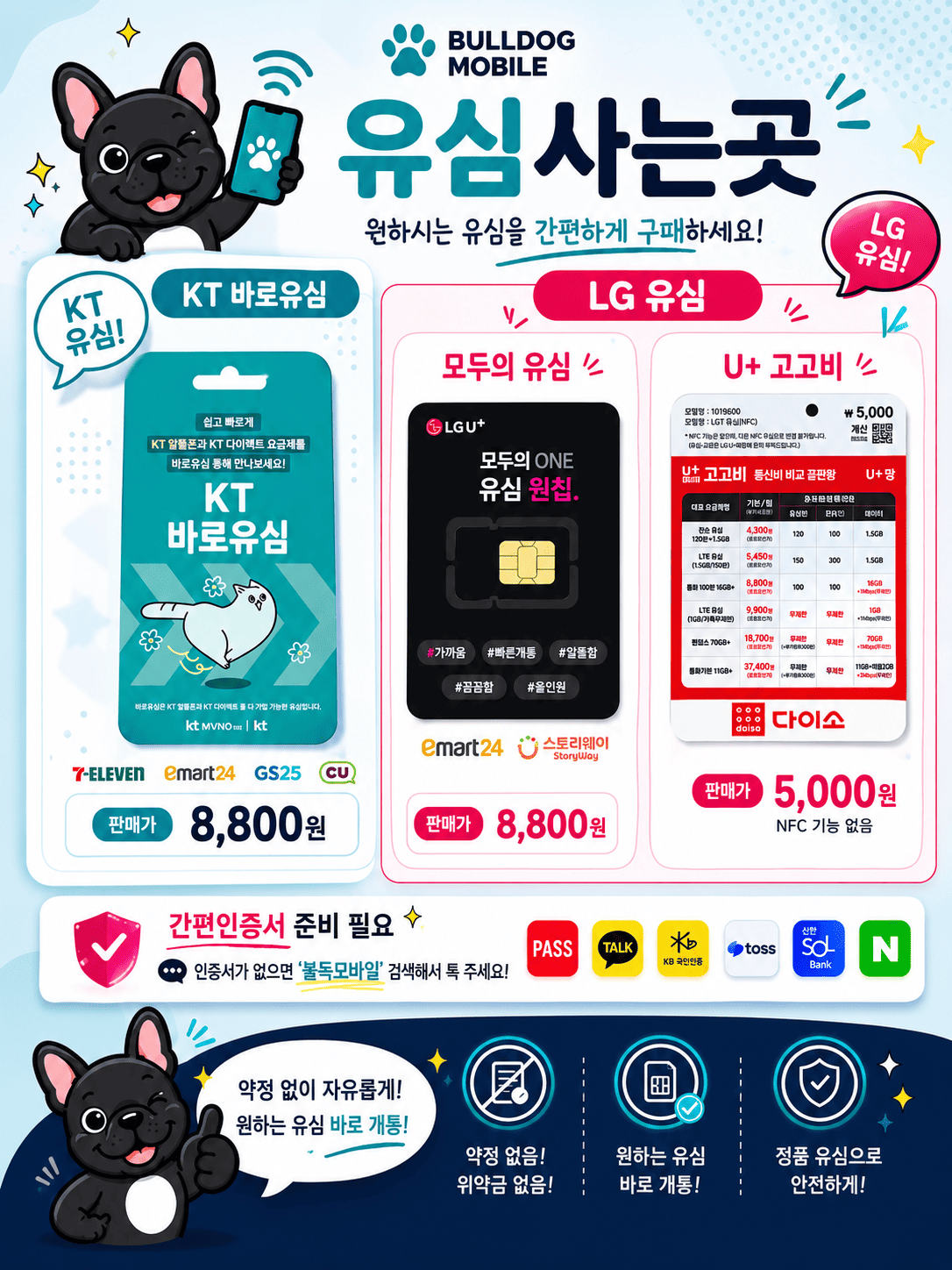 편의점 선불유심 구매 가이드